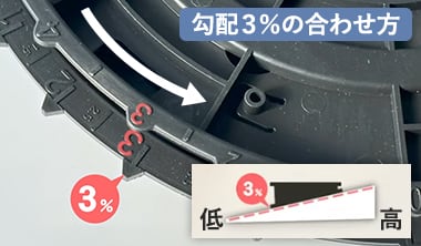 勾配3％の合わせ方