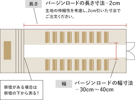 長さ・幅