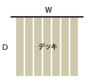 縦（タテ）貼り