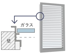 サッシが外側に向いた窓