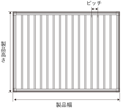 製品の寸法