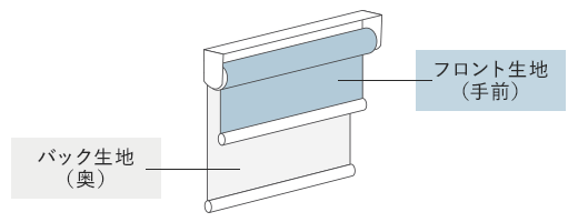 フロント生地