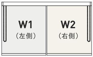 W1（左側）、W2（右側）