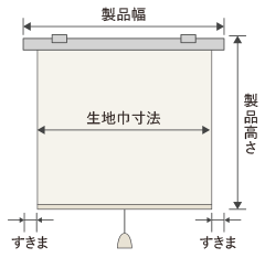 天井付け