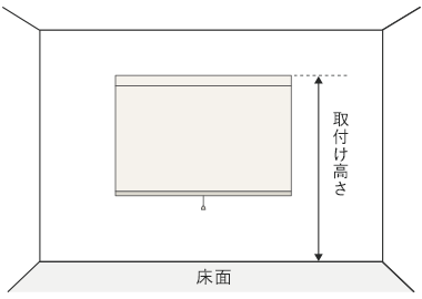 取付け高さ