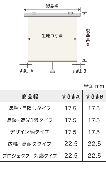 プルコード式の場合