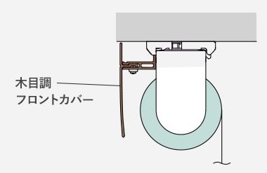 横から見た木目調フロントカバー