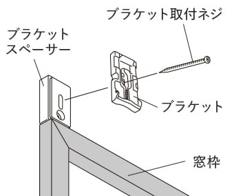 設置方法