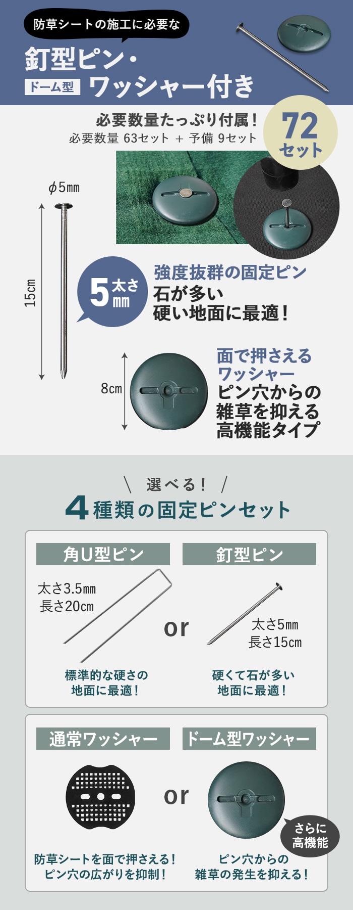 防草シート ピン付き 釘 高機能ワッシャー 10年耐用 1m×10m 不織布 高密度防草シート