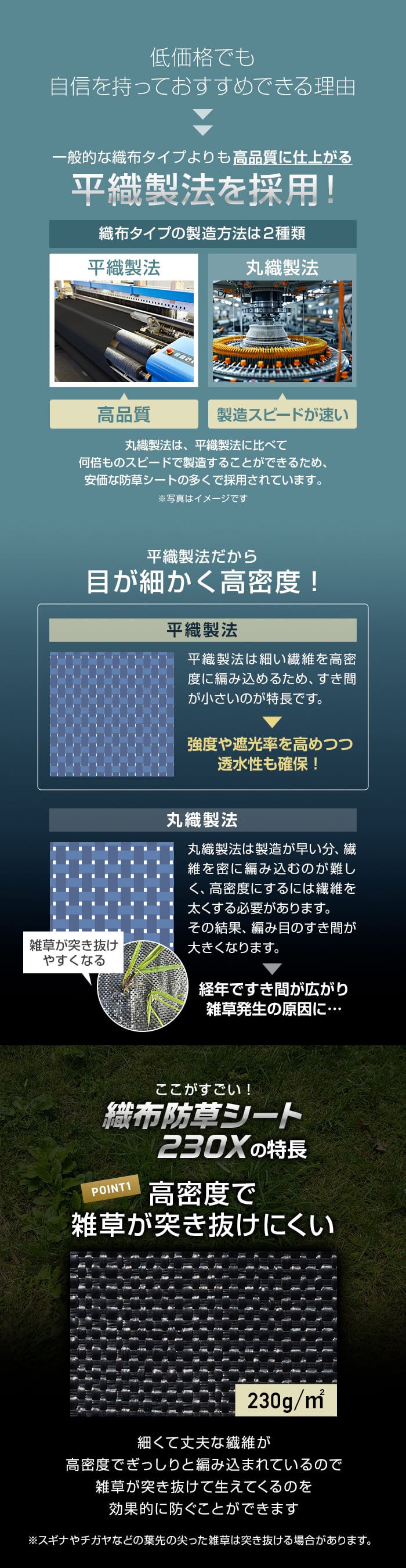 低価格でも自信をもっておすすめできる理由