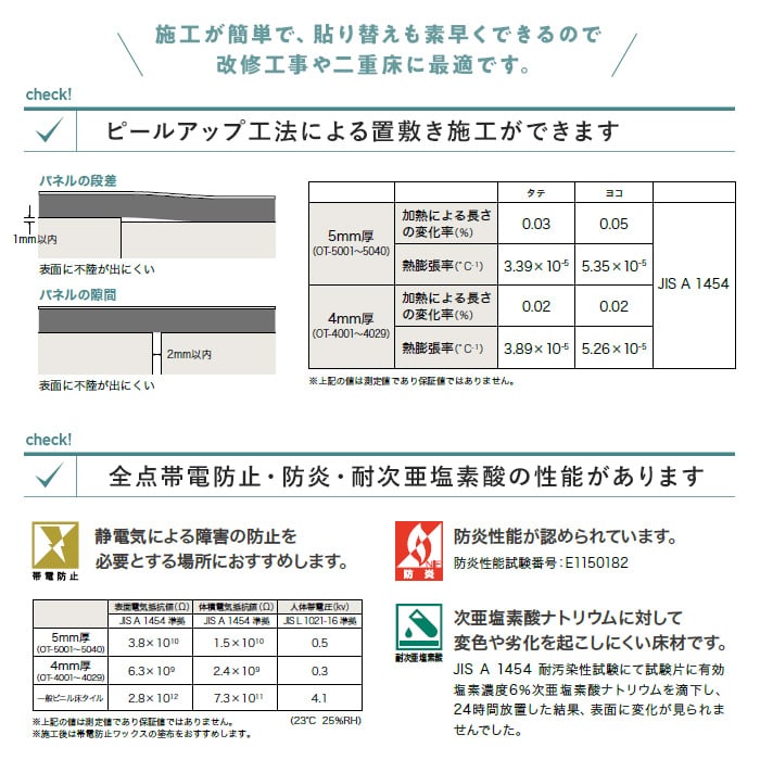 サンゲツフロアタイル OT 5mm厚 ファブコンク 10枚入り | フロアタイル