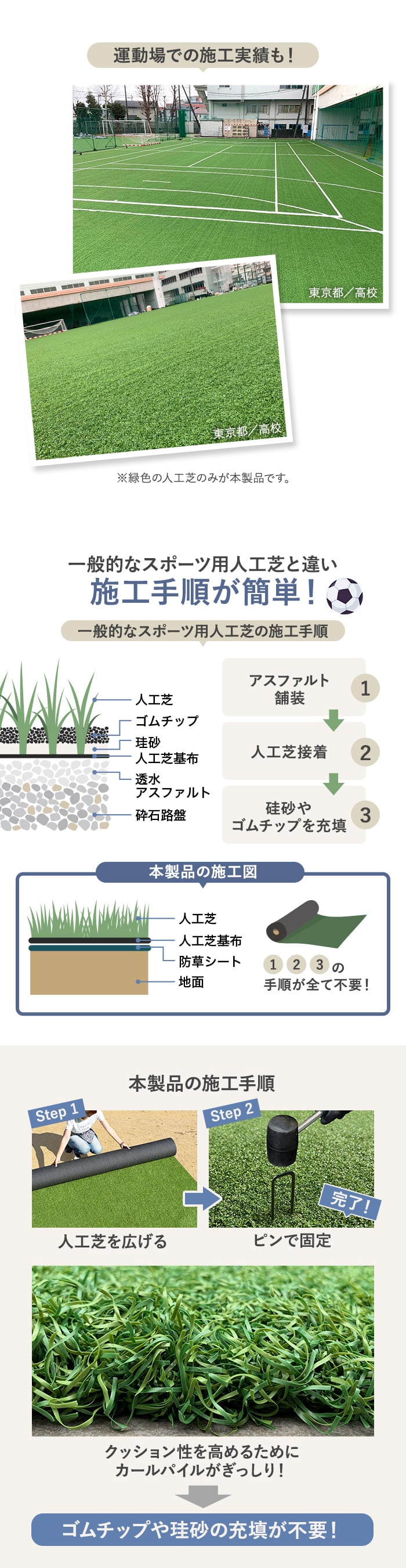 人工芝 ロール 2m×10m 芝丈20mm スポーツ用人工芝 遮熱 制電