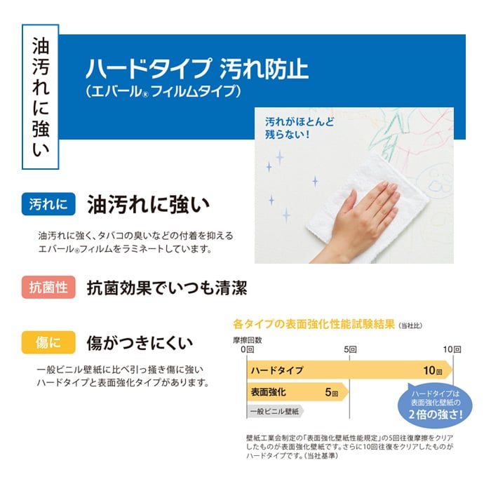 のり付き壁紙 シンコール Bigace 織物調 ハードタイプ 汚れ防止 Ba5487 Resta