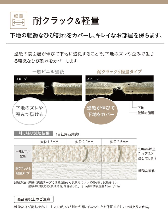 耐クラック&軽量について 1