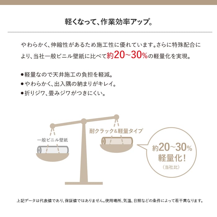 耐クラック&軽量について 2