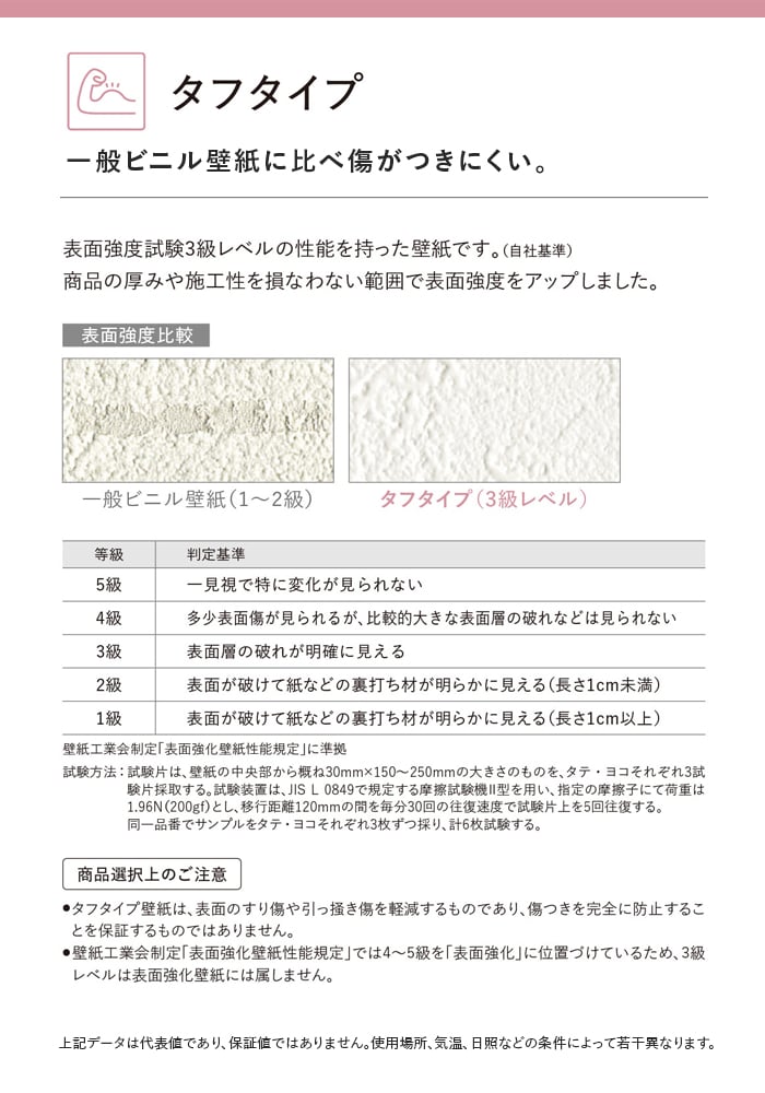 タフタイプについて