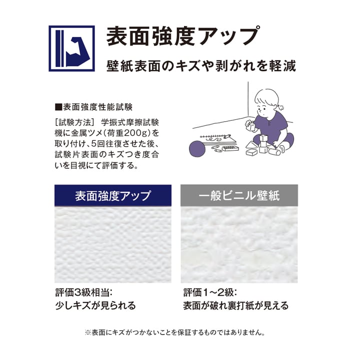 壁紙 のり付き チャレンジセット (スリット壁紙90cm巾+道具) 30m SP2571