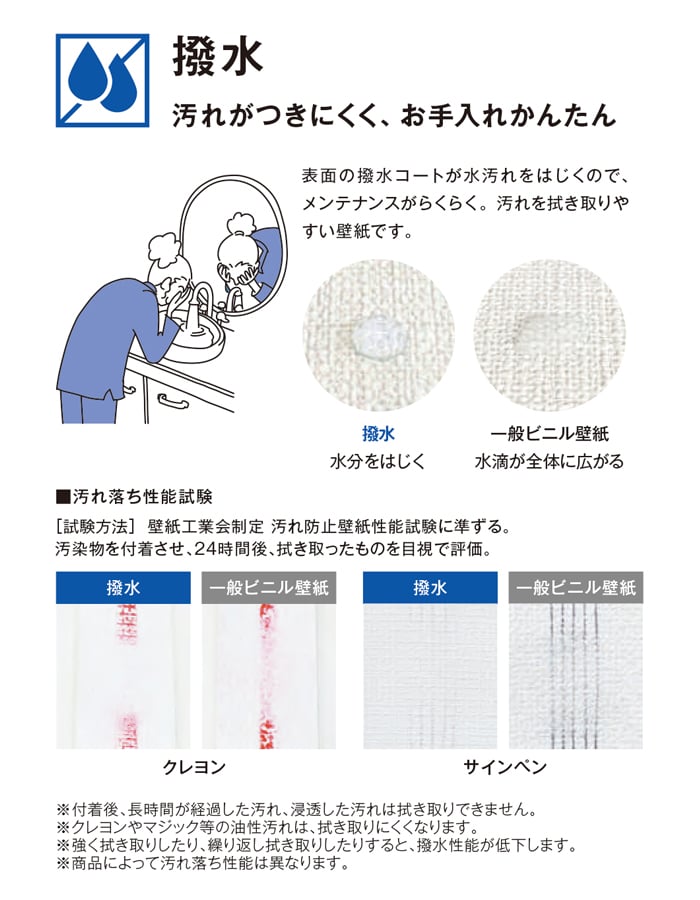 壁紙 のり付き チャレンジセット (スリット壁紙90cm巾+道具) 30m SP2571