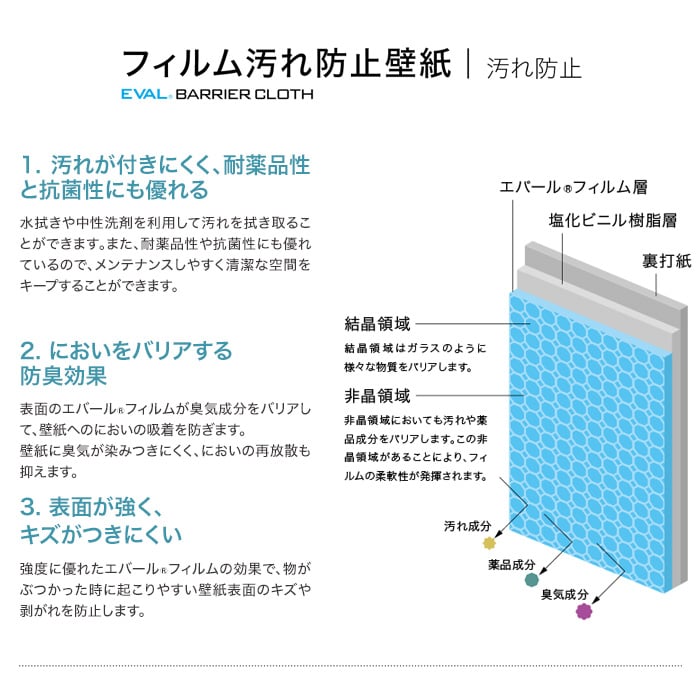 のり無し壁紙 サンゲツ フェイス 22 フィルム汚れ防止壁紙 Th Th のりなし壁紙の通販 Diyショップresta