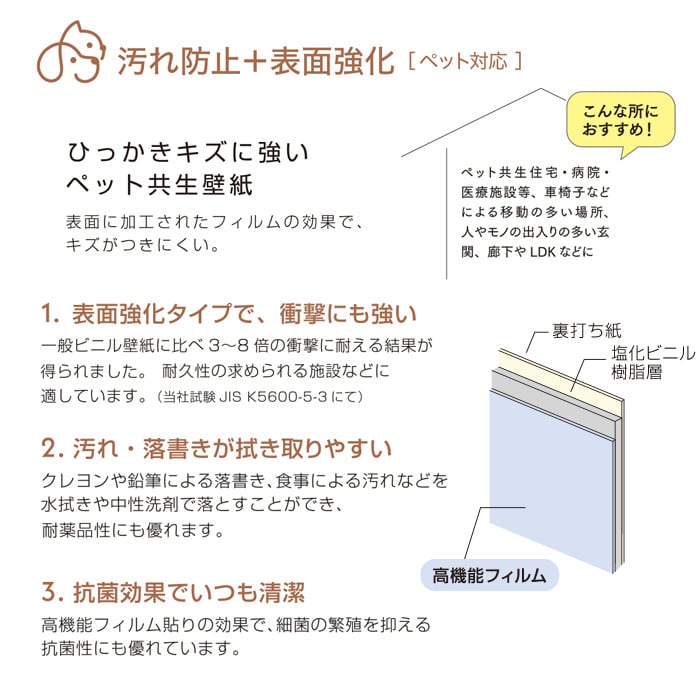 のり無し壁紙 トキワ パインブル 汚れ防止 表面強化 ペット対応 Twp1545 Twp1547 巾92 4cm Resta