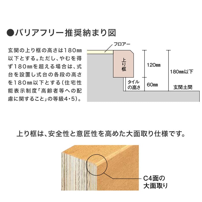 上り框サクラ カバノキ AL0423-B ウッドワン 注目