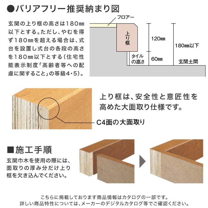 ウッドワン 上り框 ピノアース対応 長1950×幅90×厚150mm | 上がり框・玄関巾木の通販 | DIYショップRESTA