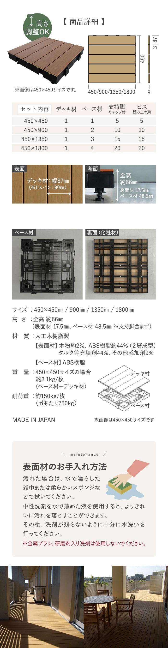 ベランダ ウッドデッキ 人工木 デッキオ90 450mm×1800mm 高さ調整可 バリアフリー対応