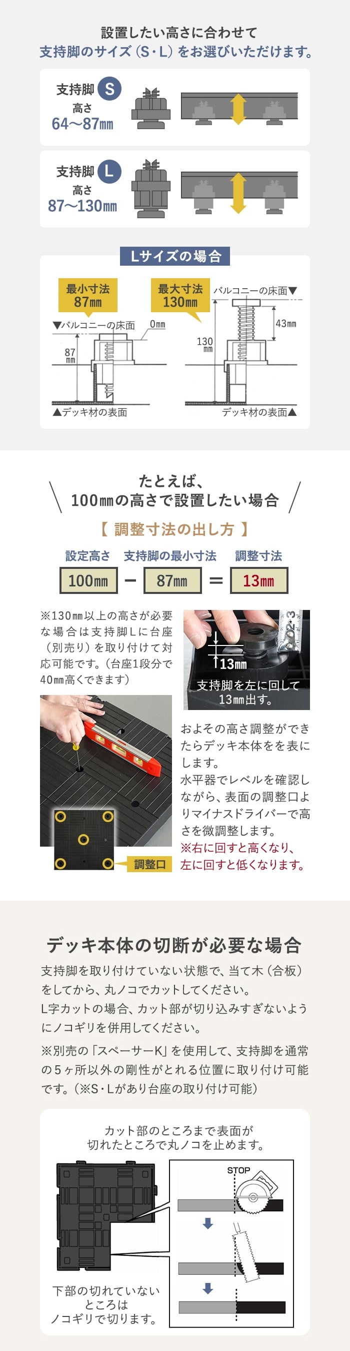 ベランダの段差解消！ デッキオT 450mm×450mm 高さ調整可 2重床用フラット樹脂ベース