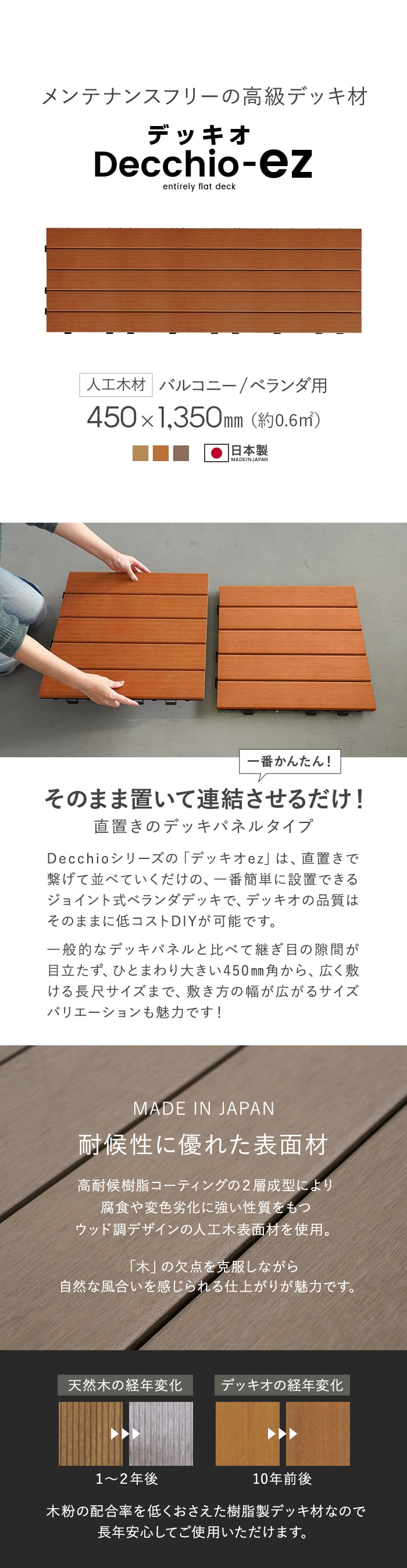 人工木 ウッドパネル Decchio デッキオez 450mm×1350mm×24mm（約0.6平米）