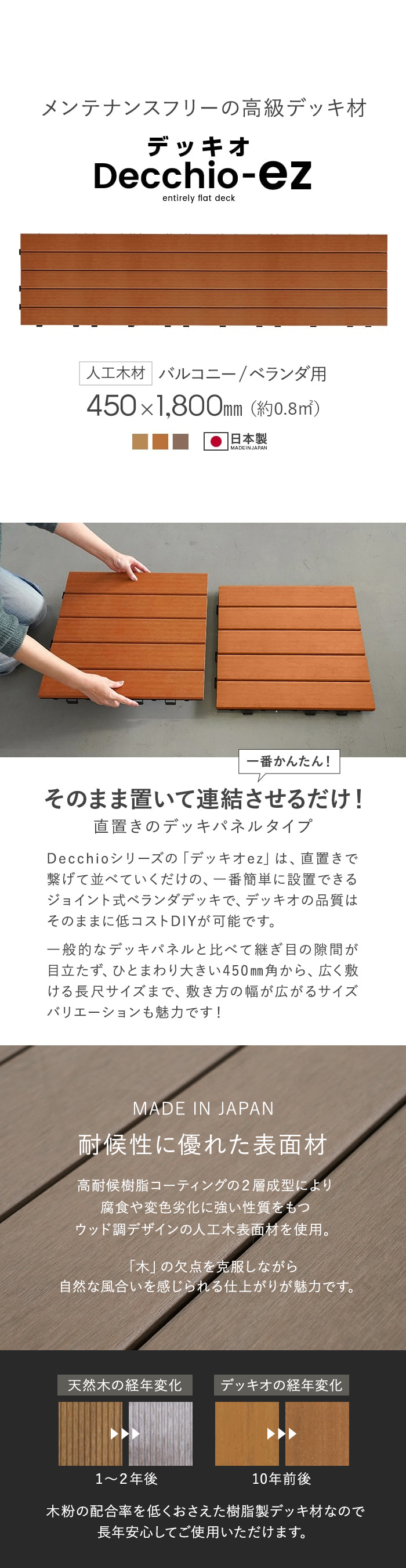 人工木 ウッドパネル Decchio デッキオez 450mm×1800mm×24mm（約0.8平米）