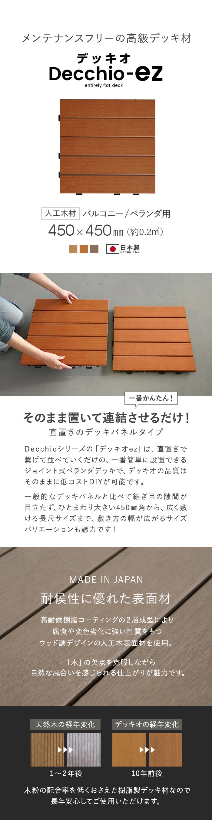 人工木 ウッドパネル Decchio デッキオez 450mm×450mm×24mm（約0.2平米）