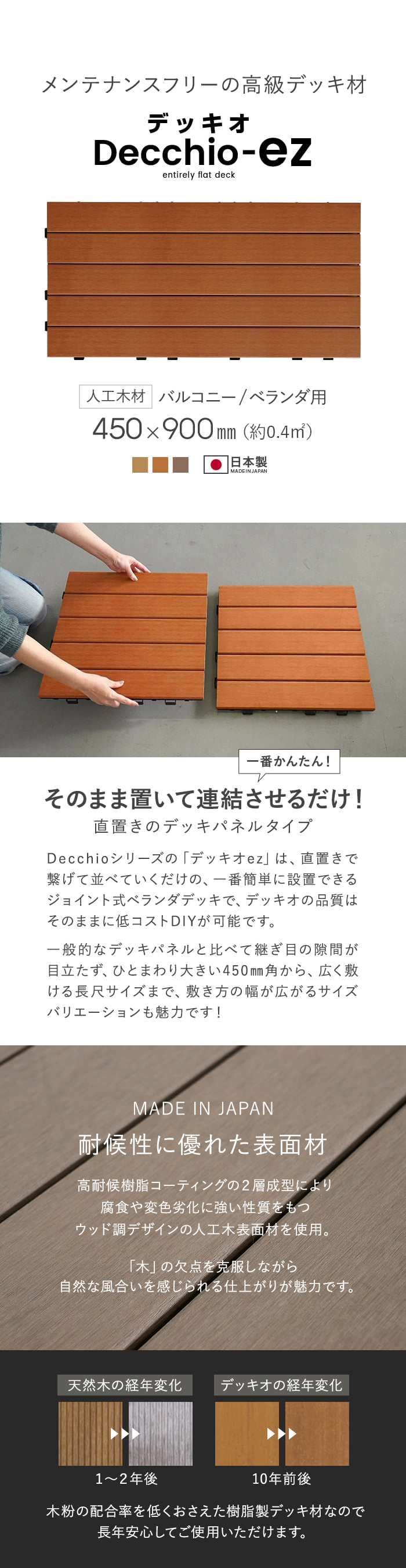 人工木 ウッドパネル Decchio デッキオez 450mm×900mm×24mm（約0.4平米）