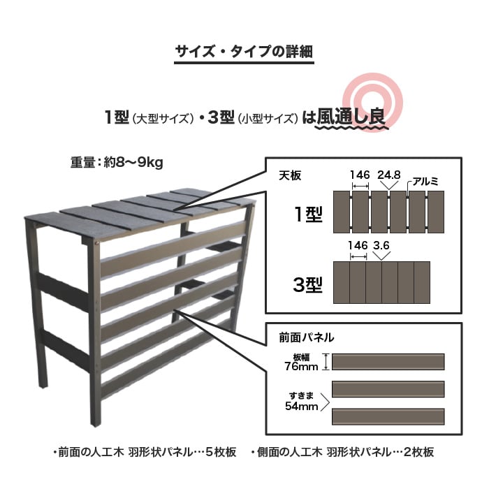 人工木 アルミ製 エアコン室外機カバー 2型 目隠し 大型サイズ Resta