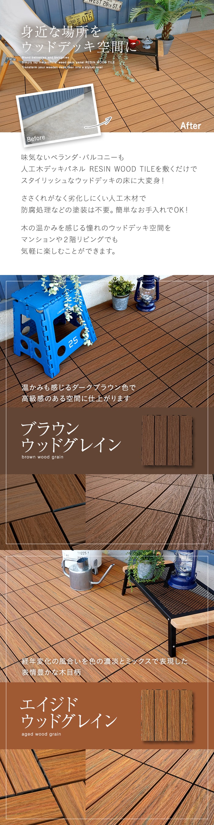 【ウッドパネル】【18枚セット】 人工木デッキパネル RESIN WOOD TILE  木目 プロテクト 30×30