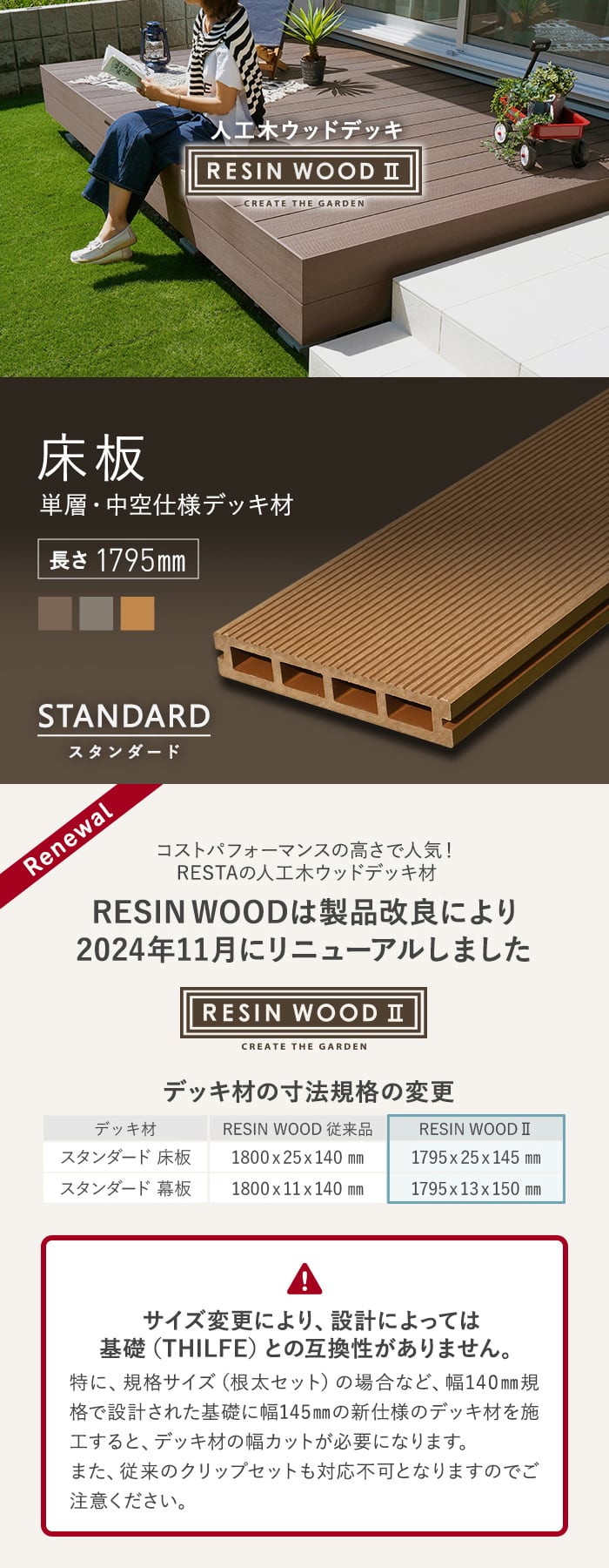 人工木ウッドデッキ RESINWOOD2 スタンダード 床板 （中空仕様） 145×25×1795mm