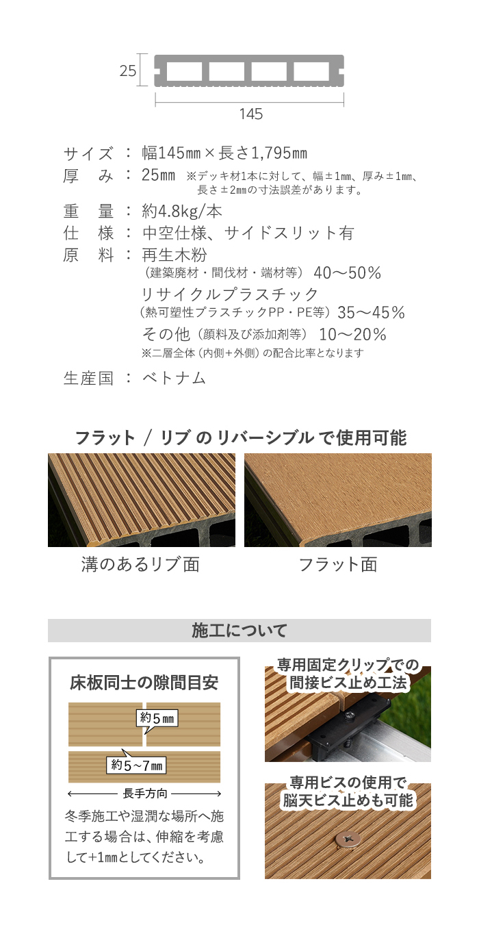 人工木ウッドデッキ RESINWOOD2 プロテクト 床板 （中空仕様） 145×25×1795mm