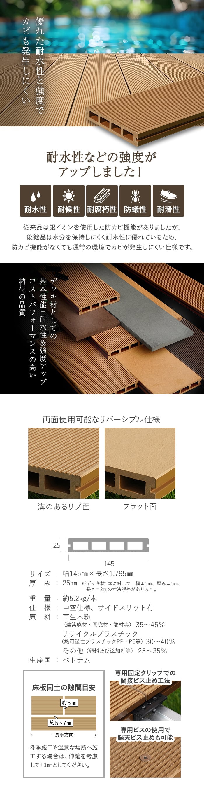 人工木ウッドデッキ RESINWOOD2 スタンダード 床板 （中空仕様） 145×25×1795mm