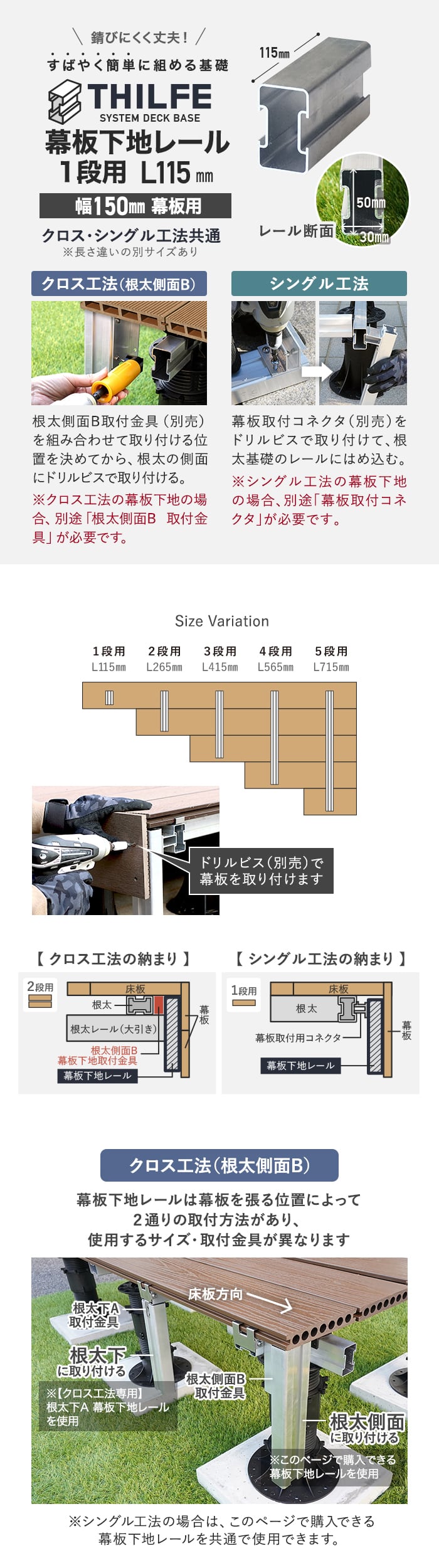 幅150mm規格 THILFE 幕板下地レール 1段用 115mm （シングル・クロス根太側面B用）