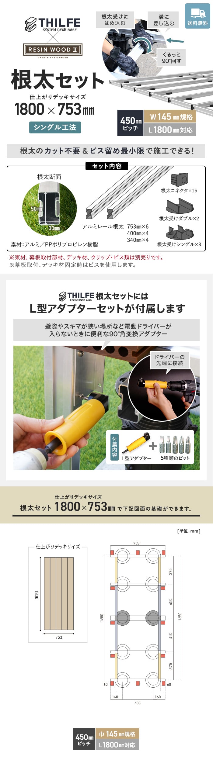 【シングル工法】 【RESINWOODII 450ピッチ W145規格 L1800対応】 THILFE 根太セット 1800×753mm