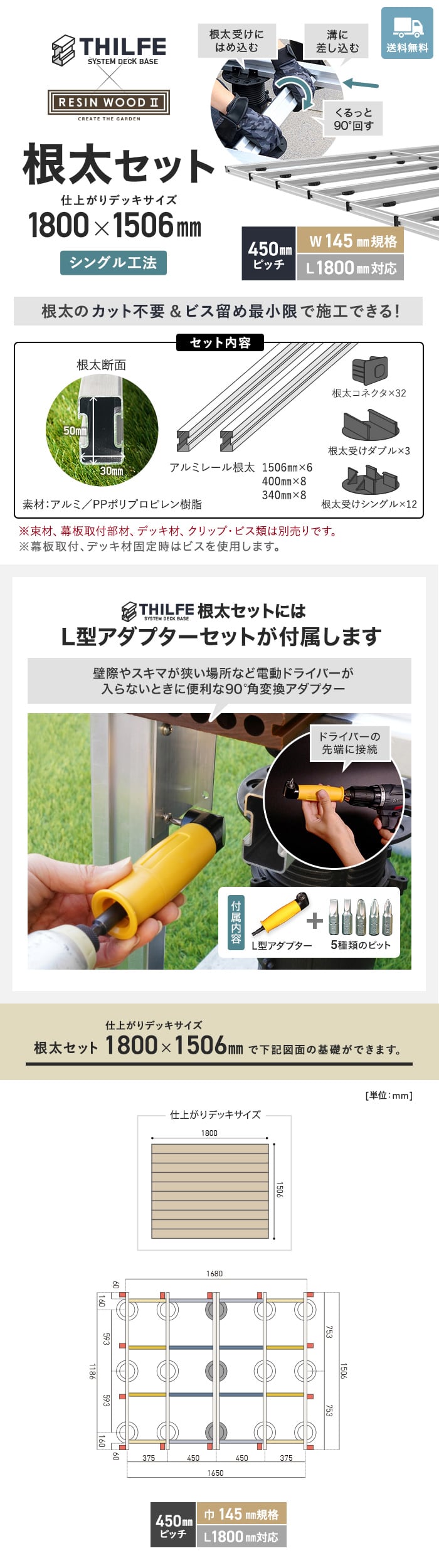 【シングル工法】 【RESINWOODII 450ピッチ W145規格 L1800対応】 THILFE 根太セット 1800×1506mm