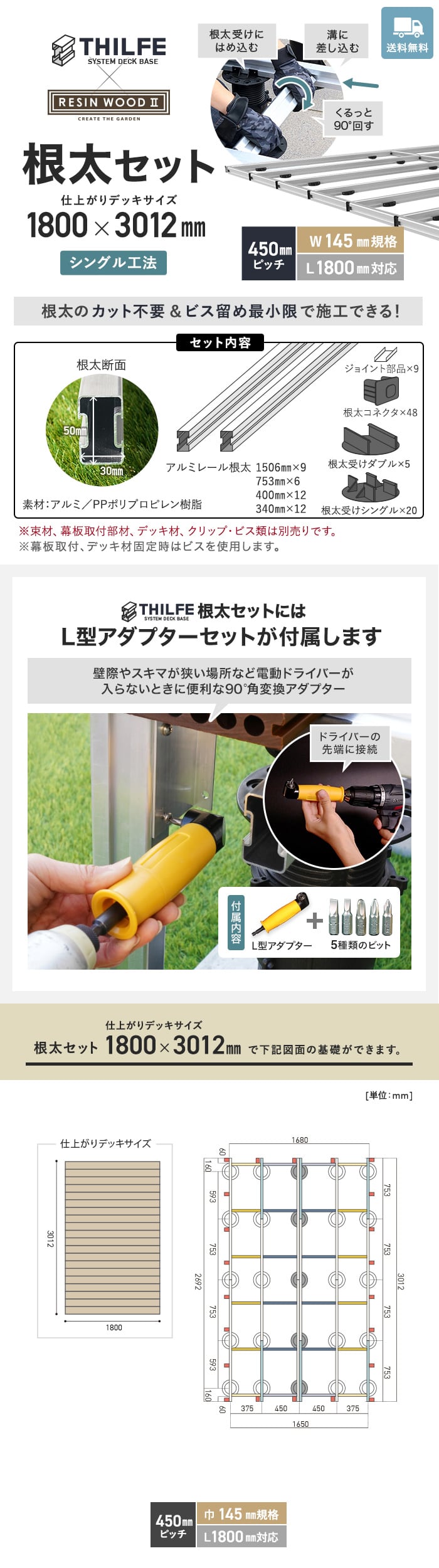 【シングル工法】 【RESINWOODII 450ピッチ W145規格 L1800対応】 THILFE 根太セット 1800×3012mm