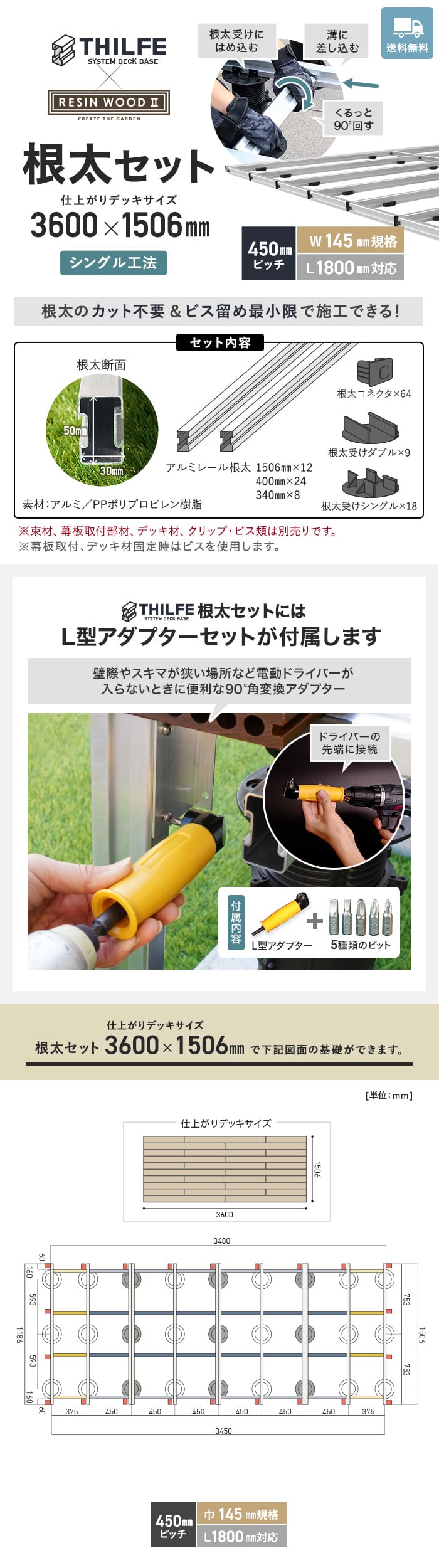 【シングル工法】 【RESINWOODII 450ピッチ W145規格 L1800対応】 THILFE 根太セット 3600×1506mm