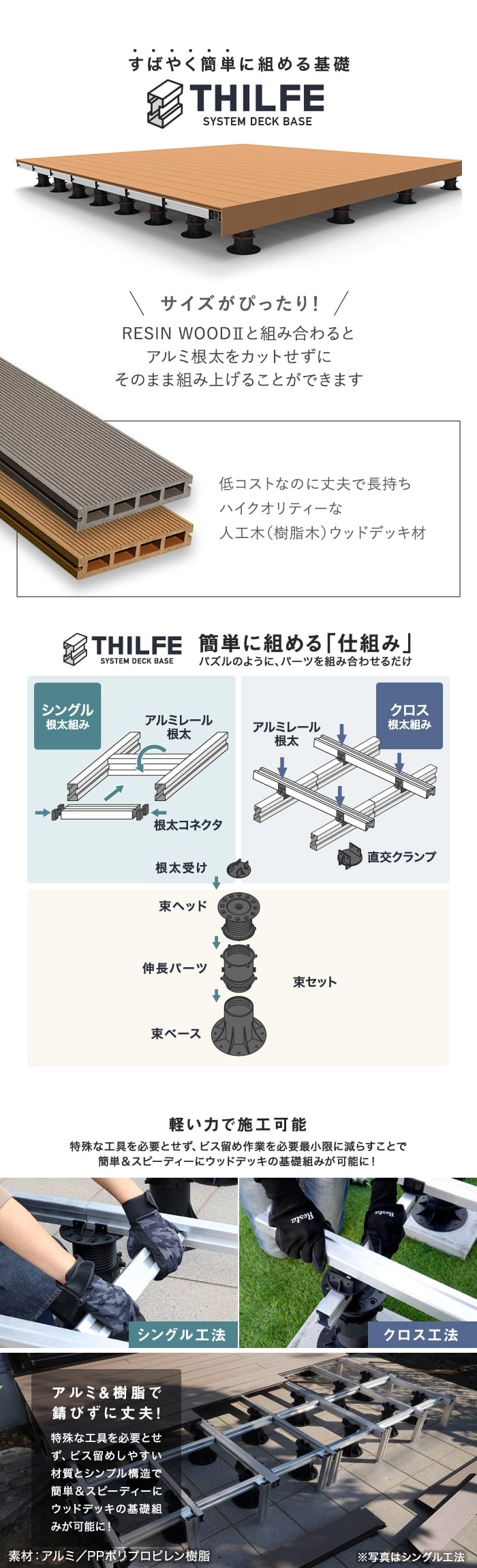 すばやく簡単に組める基礎 THILFE