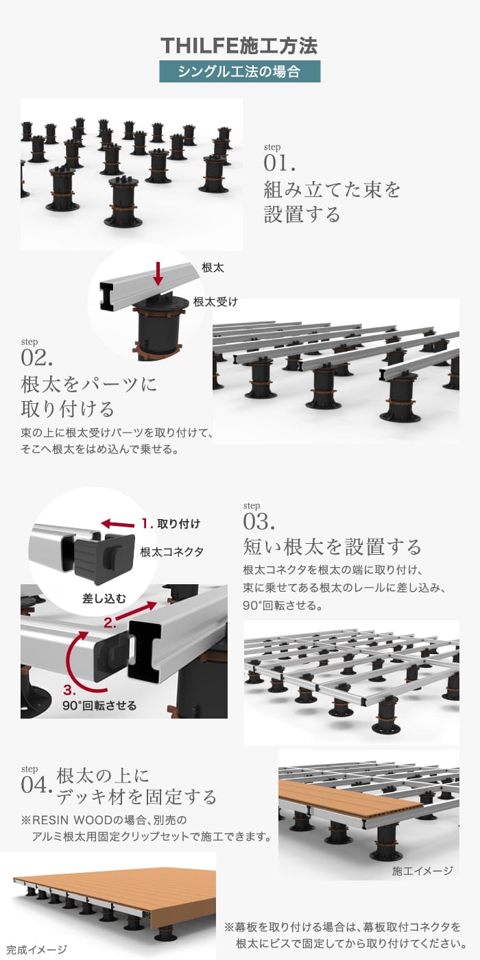 THILFE施工方法 シングル工法の場合